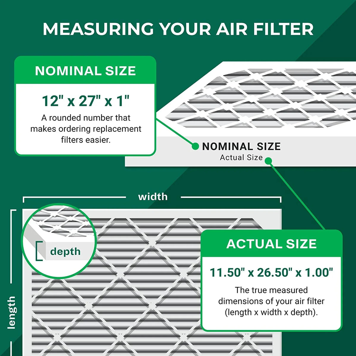 Filterbuy 12x27x1 AC (12-Pack) MERV Air HVAC 8 Furnace Filters Pleated