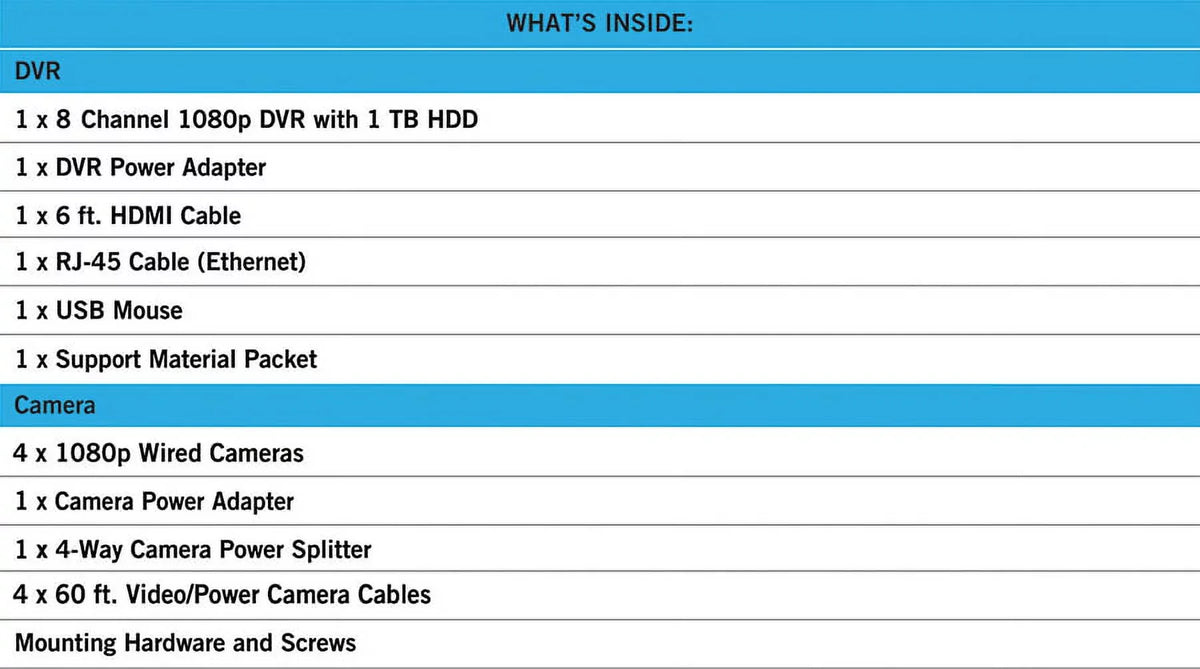 DVR Vision Bullet Indoor with Security 1080p Outdoor 8 HD Cameras with CCTV, 1TB Cameras, System Camera Night Owl Hard Night Surveillance Wired Channel Drive, 4
