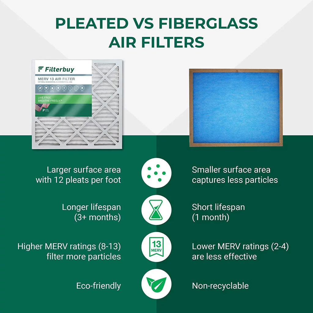 MERV Filters Furnace 10x16x4 Air 13 AC (3-Pack) HVAC Pleated Filterbuy