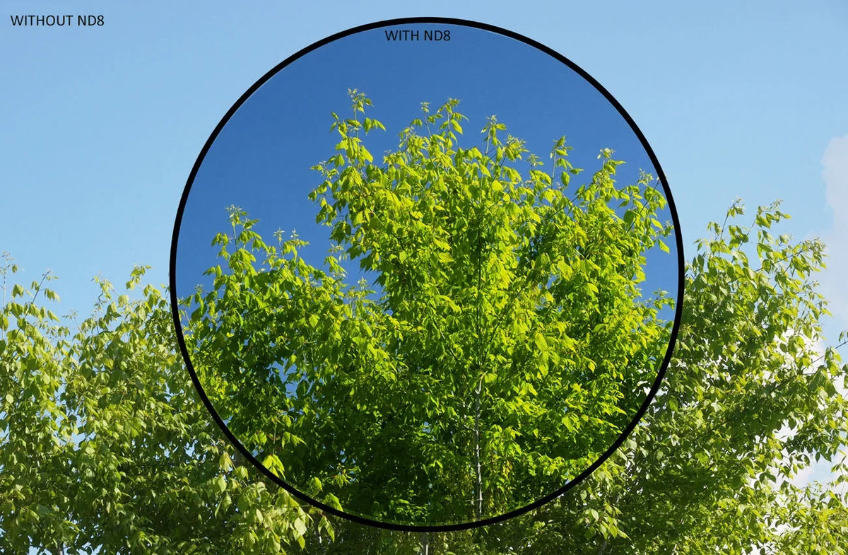 (Neutral ND8 Multicoated Density) Sony DSLR-A230 (67mm) For Filter Glass Alpha
