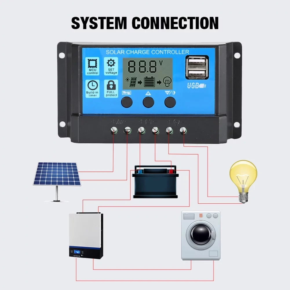 Plate for PWM Solar 18V Recharger, Waterproof Panel Controller, Monocrystalline Cellphone Nebublu with Kit Solar Marine RV 100A USB Dual 25W 12/24V Charging