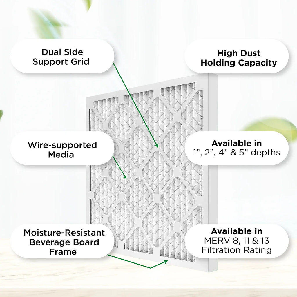 4" 20x20x4 Filters Air Pleated Pack. MPR MERV Furnace x 3-3/4 Pamlico. 19-1/2 Actual Size: 11, AC 1000 19-1/2 by x 3