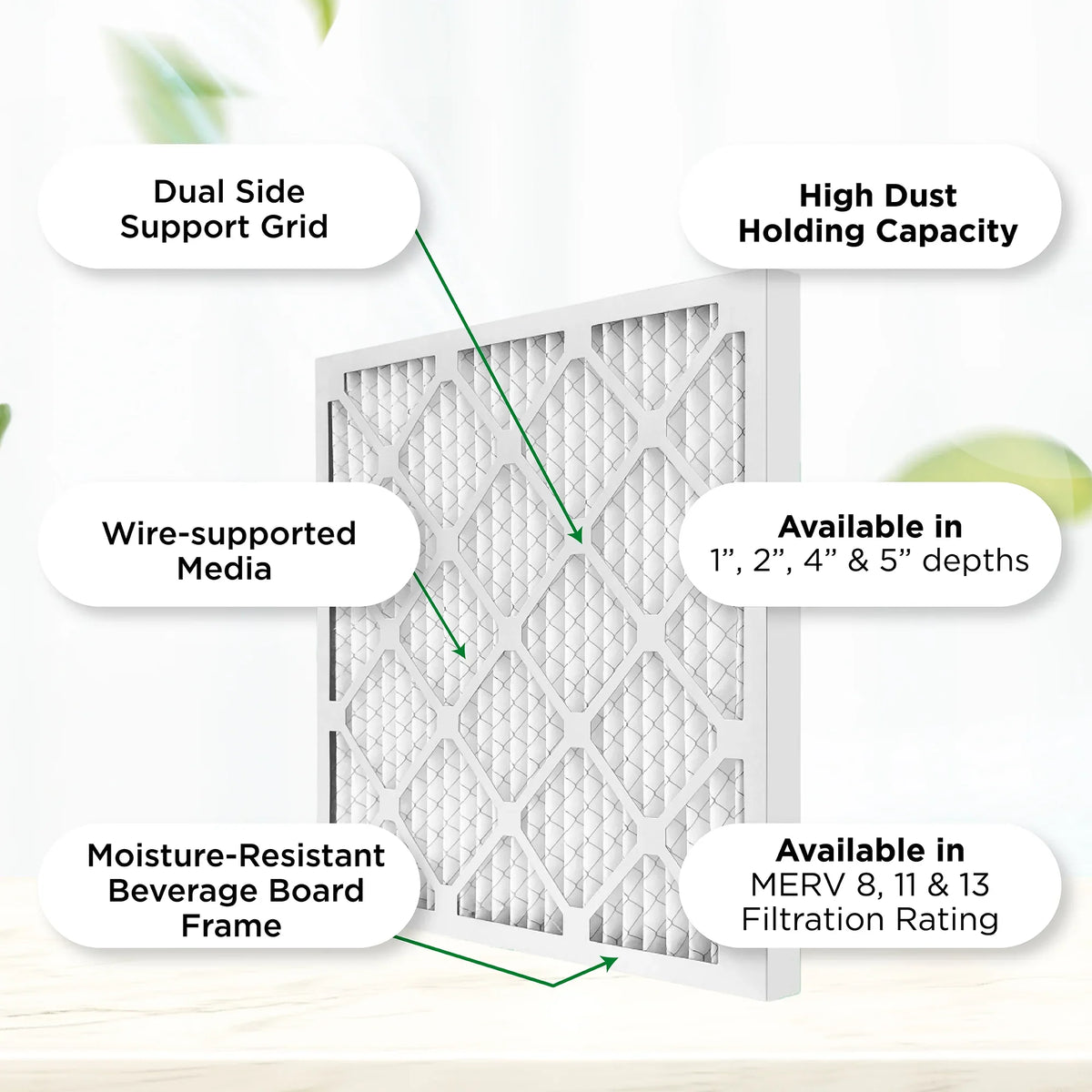 1" Pamlico. 1000 MPR MERV x Quantity by 17-3/4 AC Size: Actual 3/4 6. 18x18x1 Furnace Pleated x Filters Air 17-3/4 11,