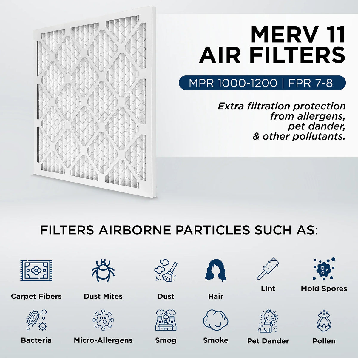 Filters of Furnace 13-1/2 x x Size: 14x20x1 19-1/2 Pamlico. AC 11, 1000 1" by 3/4 Pleated 12. Air MERV Actual Case MPR
