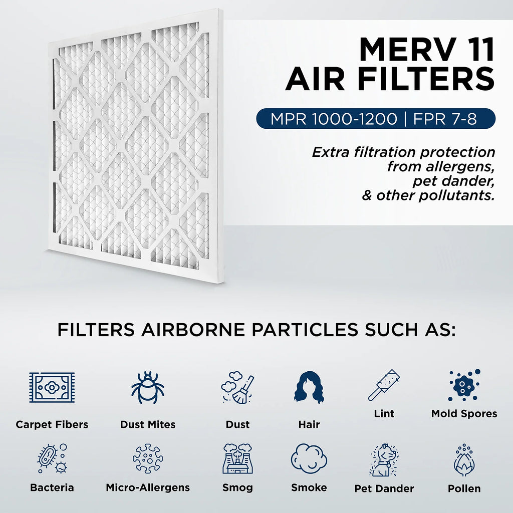 Case Furnace Actual of Pamlico. 12. 1000 16x24x2 x 11, Pleated 15-1/2 Size: Filters 2" MPR 23-1/2 MERV AC Air by x 1-3/4