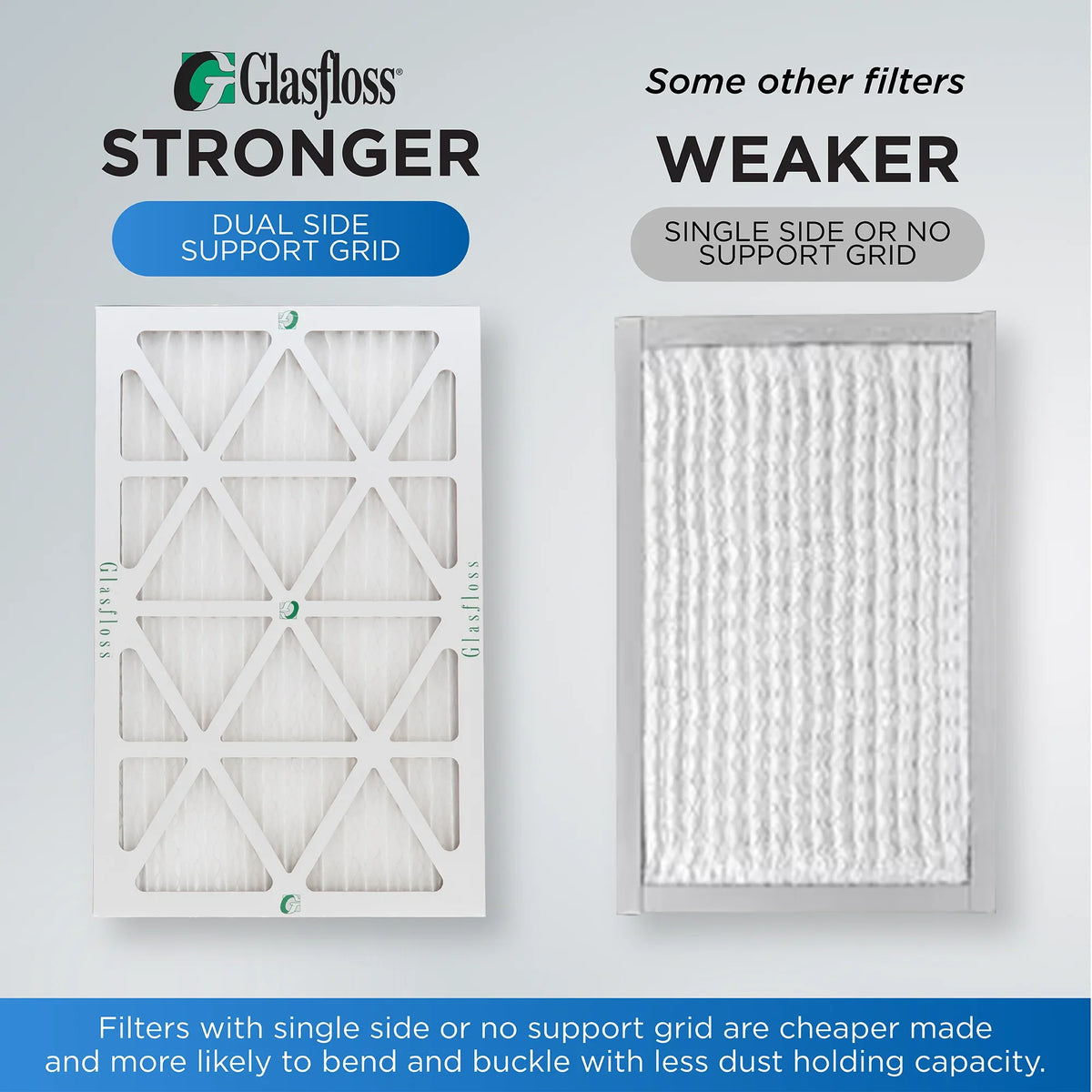 Pleated Glasfloss. of 23-1/2 Air Inch 17-1/2 x 12 MERV by 18x24x2 1-3/4 Pack 10 x Size: Actual 2" Filters