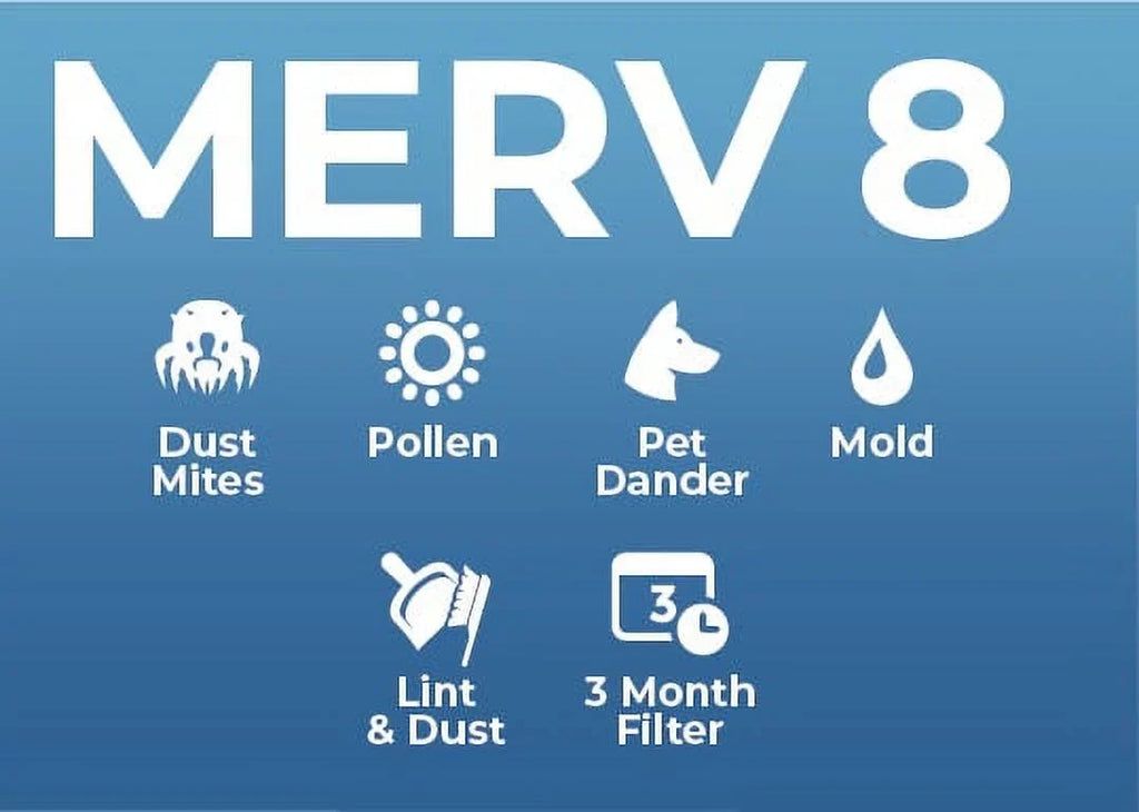 Filters. Size: AC 24-1/2 20x25x1 Merv 12 Pack. 19-1/2 x 7/8) Pleated 8 x Air (Actual Furnace