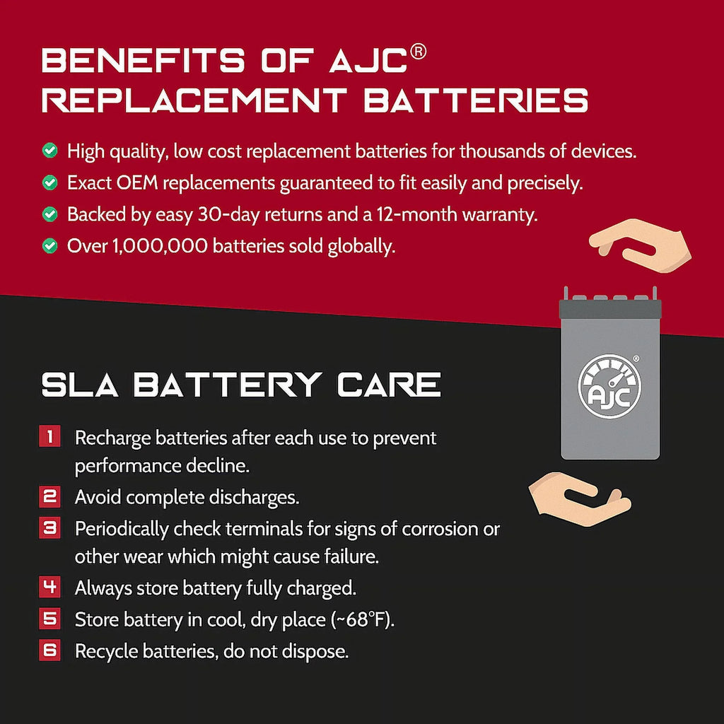787 AJC Compatible (1997) Battery Personal GTX Battery with Watercraft 787CC Bombardier Replacement
