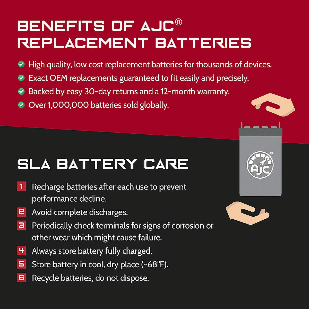 Compatible GTX Battery Bombardier with 4-Tec Pro Personal Battery Watercraft (2003-2007) Replacement 1500CC AJC