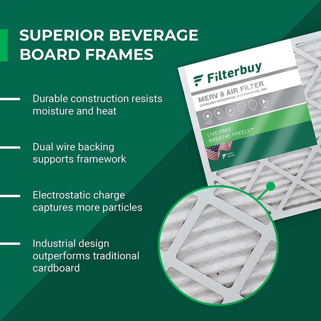 HVAC Furnace and for (2-Pack) Air Rodgers AC White Filterbuy MERV Pleated 8 Filters Electro-Air 20x26x5