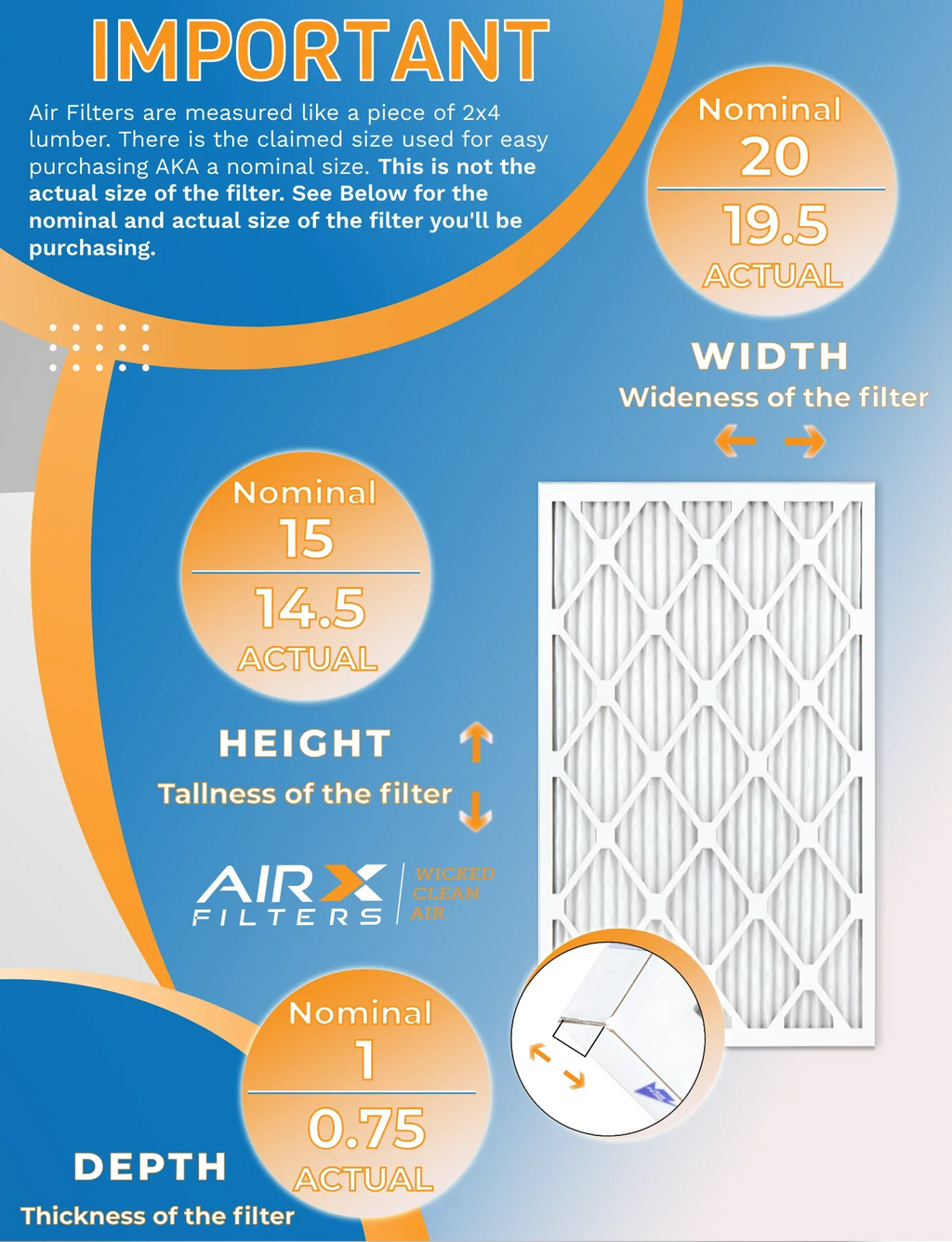 USA Comparable of 12 Pack Air - by AIRX Rating, - & to MERV CLEAN in Filter 2200 Made Filters MPR 9 FILTERS 15x20x1 Furnace 1500 13 AIR. FPR WICKED