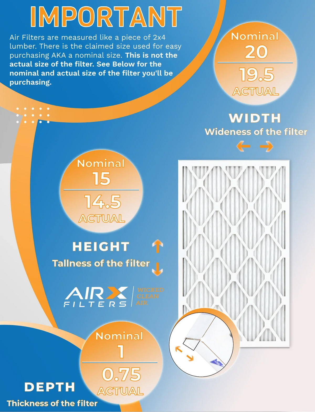 USA Comparable of 12 Pack Air - by AIRX Rating, - & to MERV CLEAN in Filter 2200 Made Filters MPR 9 FILTERS 15x20x1 Furnace 1500 13 AIR. FPR WICKED