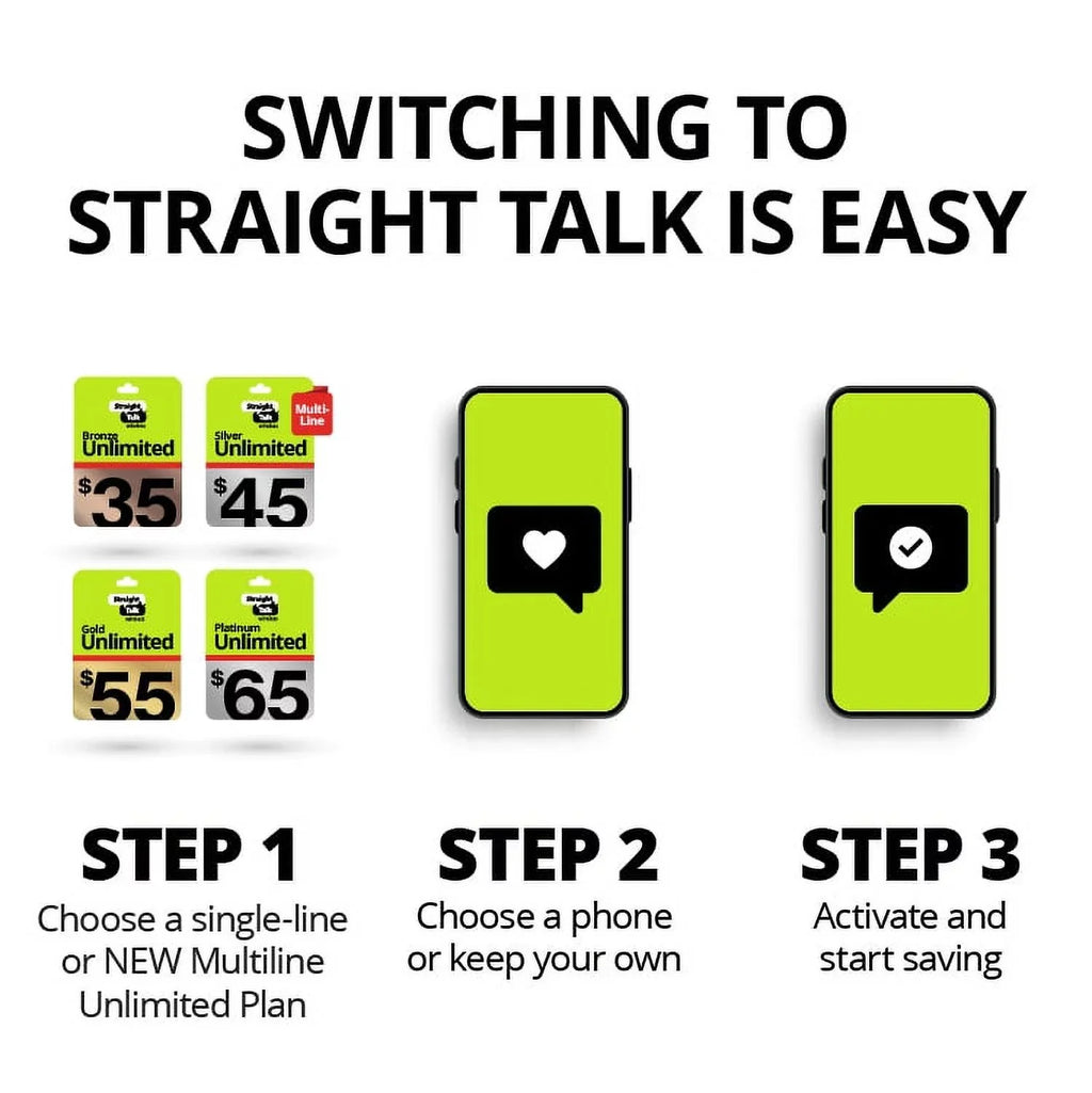 Up 2-Line Straight Int'l Hotspot $75 Talk Delivery) + (Email Plan Prepaid Unlimited 5GB 30-Day + Top Silver e-PIN Data Calling