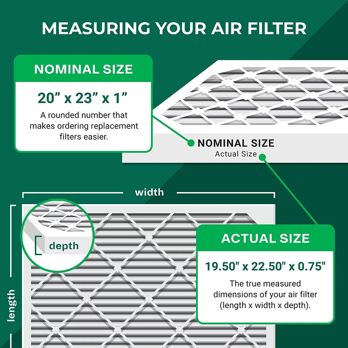 Eliminator Activated Filterbuy HVAC Air (12-Pack) MERV 8 with Filters Odor AC Carbon Furnace 20x23x1 Pleated